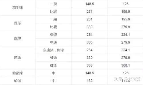 糖尿病怕冷预示着什么-糖尿病人怕冷吃什么药好呢网 - 糖尿病人怕冷吃什么药好呢视频,糖尿病人怕冷吃什么药好呢女性